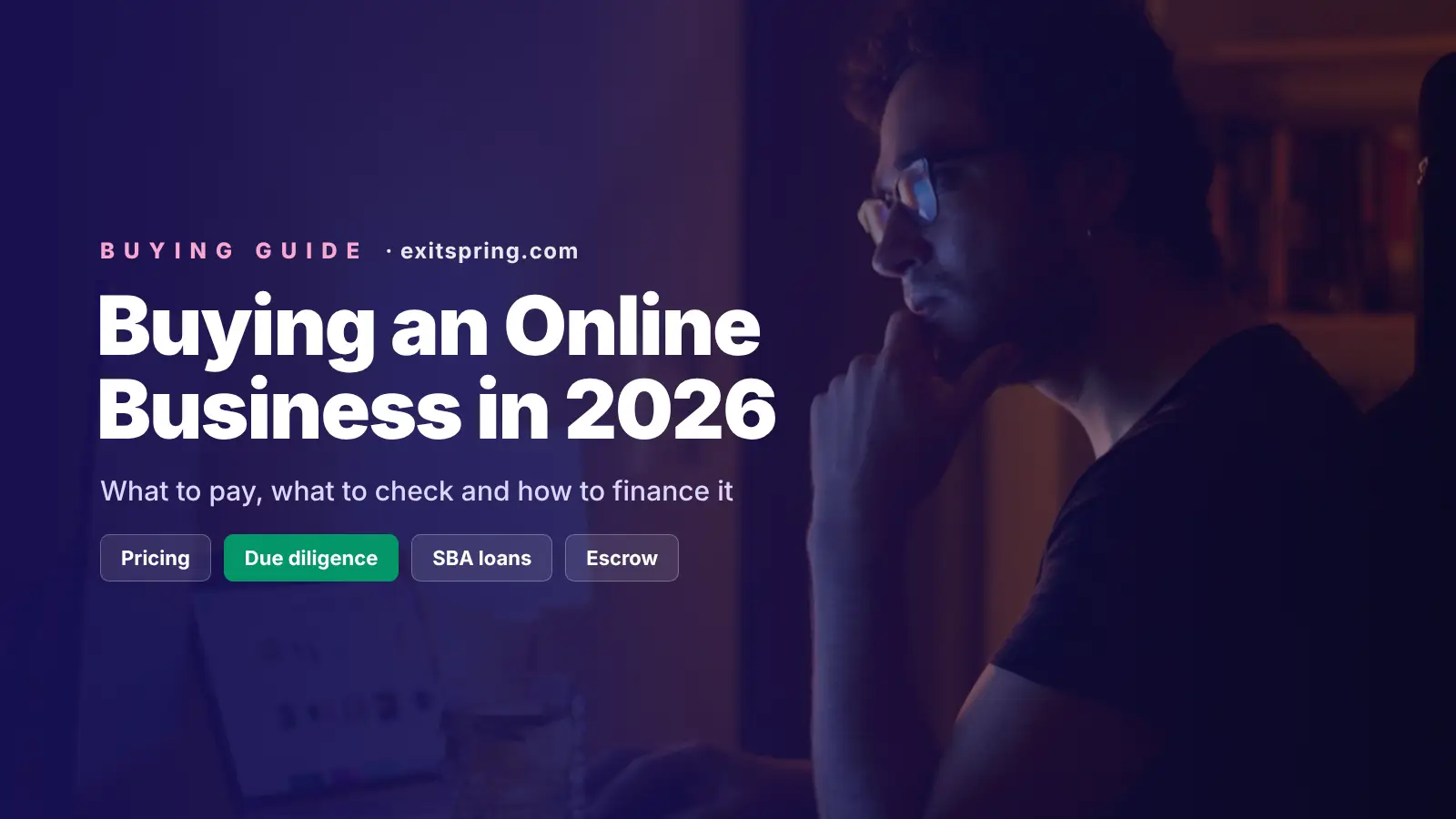 Buying an Online Business in 2026: What to Pay, What to Check, How to Finance It