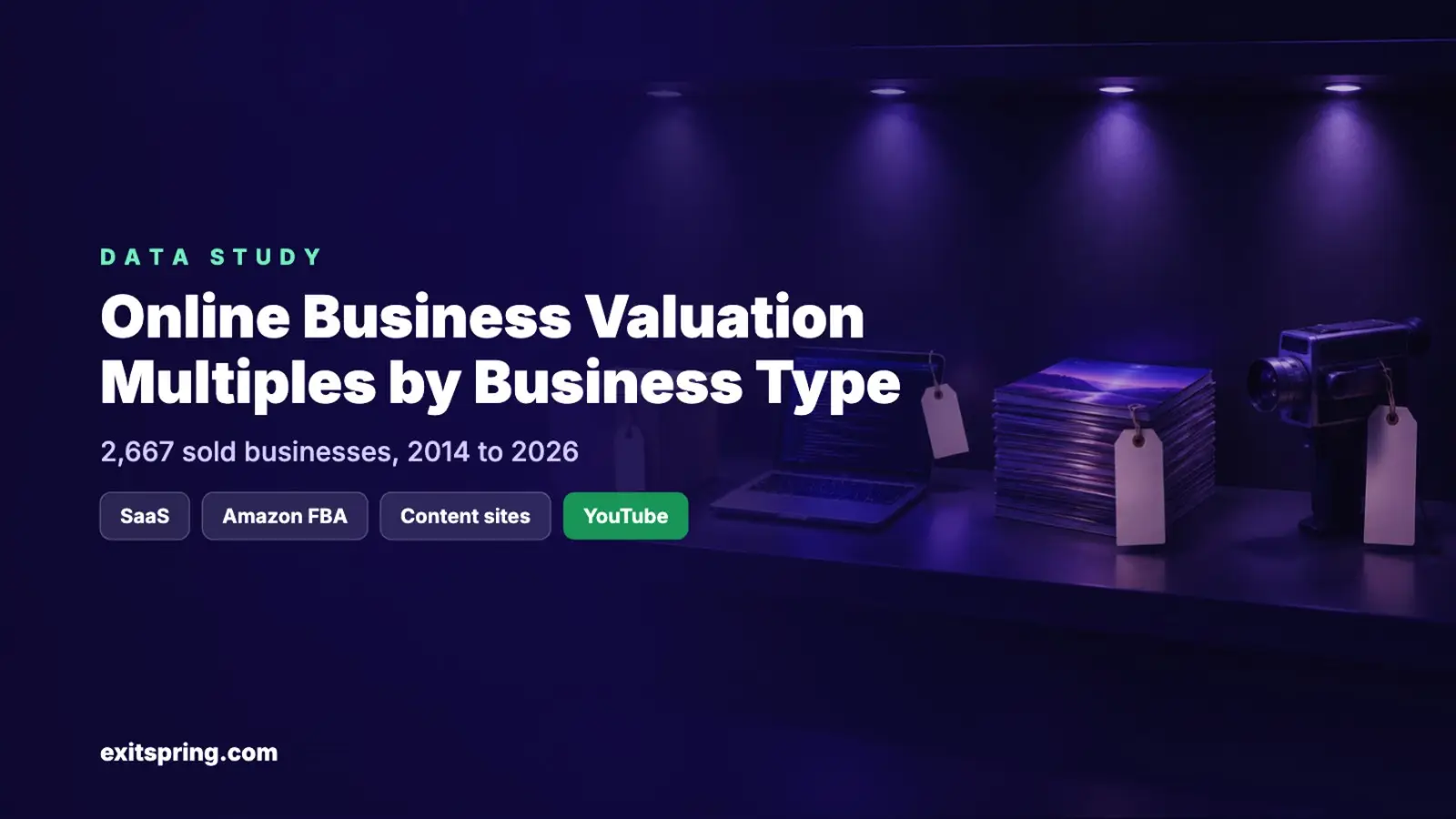 Online Business Valuation Multiples by Business Type (2026 Data)