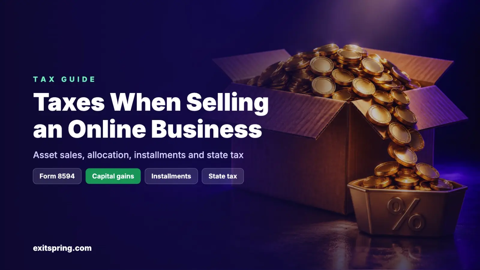 Taxes When Selling an Online Business: What Sellers Pay in 2026